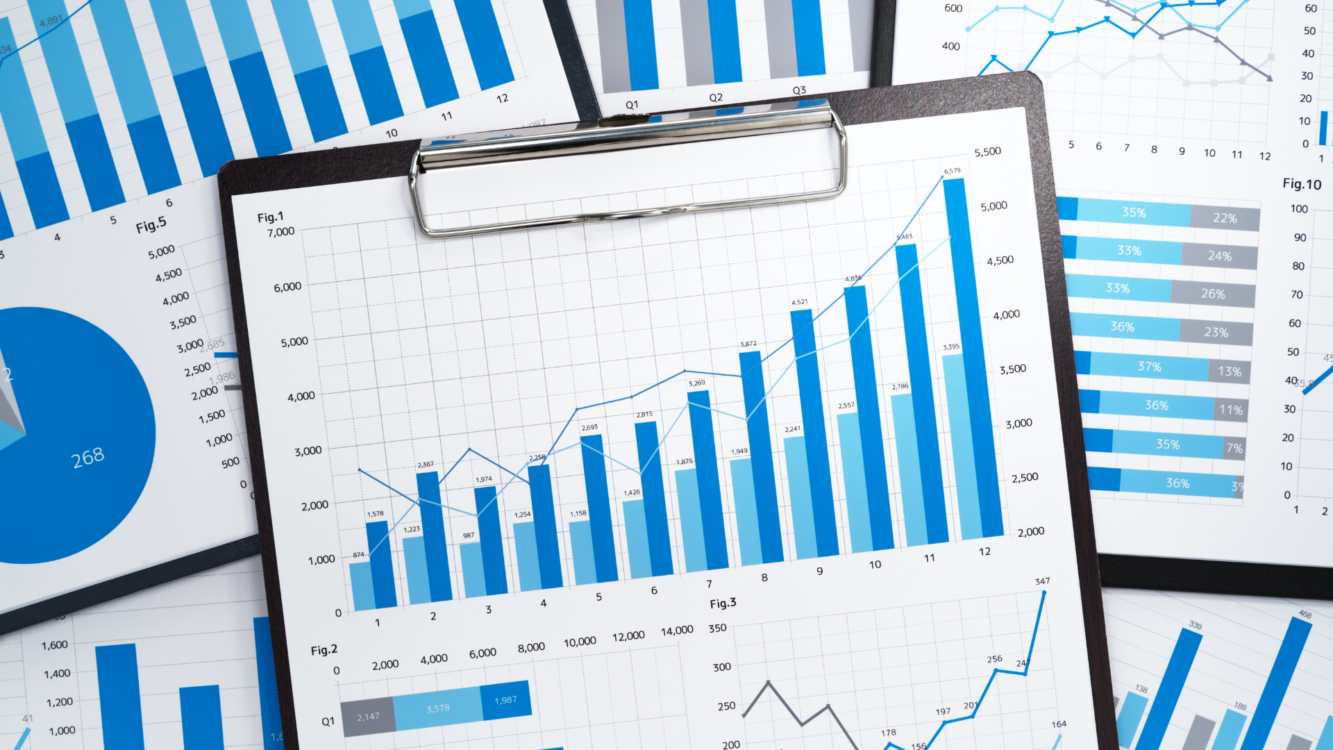 Culture Clarity Assessment